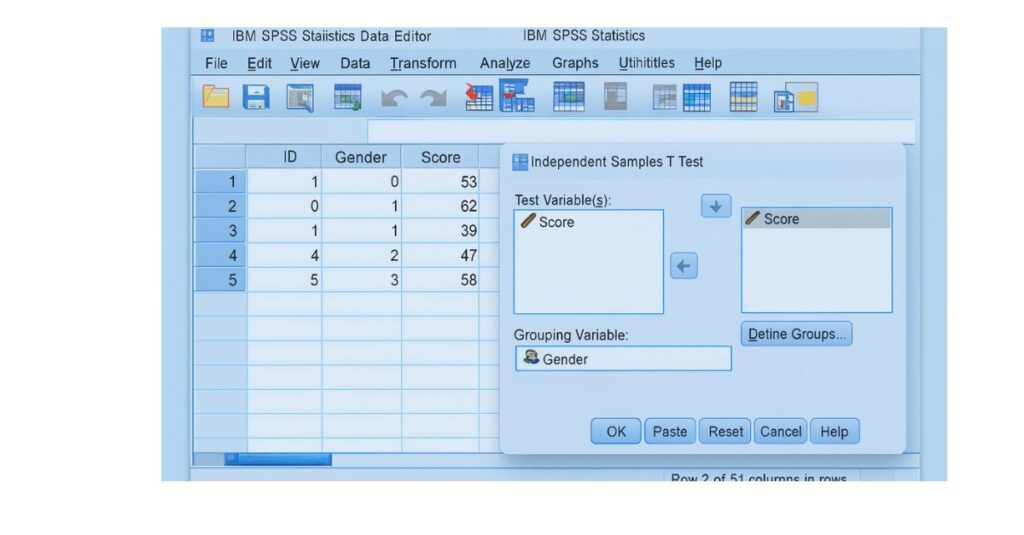 SPSS Independent Samples t-test setup showing score as the test variable and gender as the grouping variable in the SPSS Data Editor.