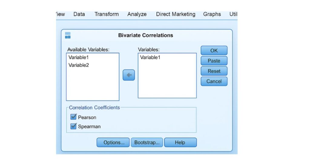 SPSS Bivariate Correlations window showing two variables selected for Pearson and Spearman correlation analysis