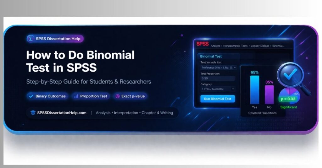 How to Do Binomial Test in SPSS