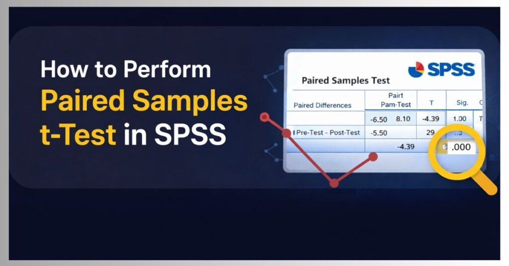 How to Perform Paired Samples t-Test in SPSS