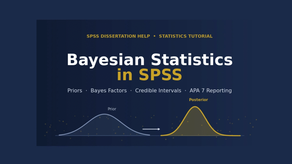 Bayesian Statistics in SPSS: A Complete Practical Guide