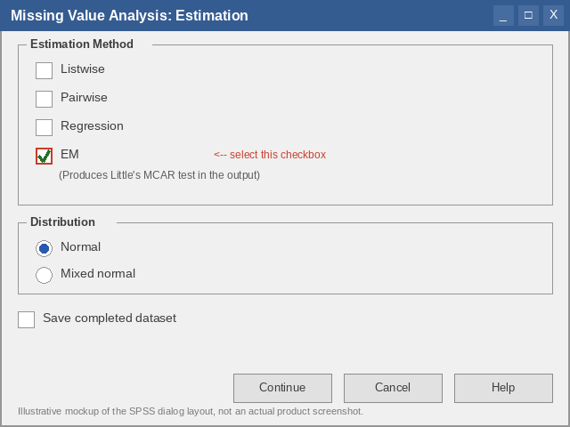 SPSS Estimation subdialog showing the EM checkbox selected, which produces Little's MCAR test.